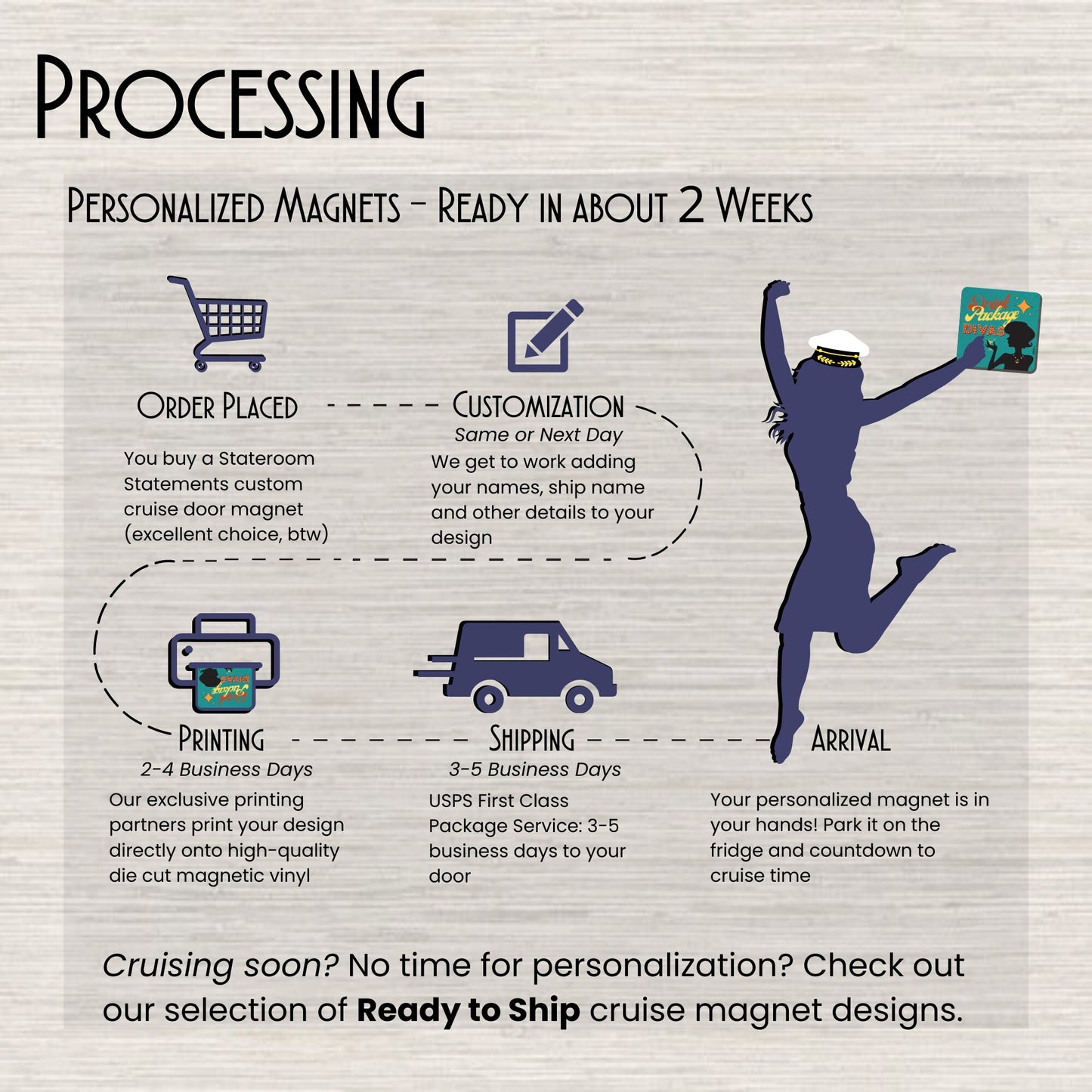 Vacation Mode - Personalized Cruise Door Magnet